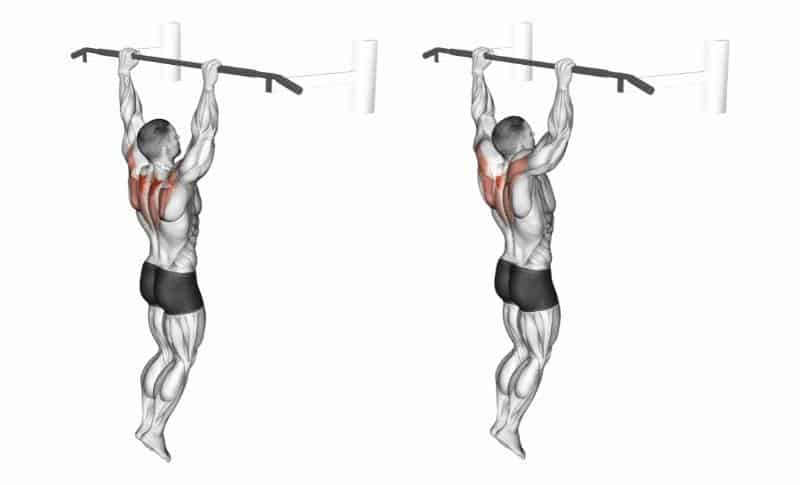 Best Mobility Exercises - Hanging With Rotation