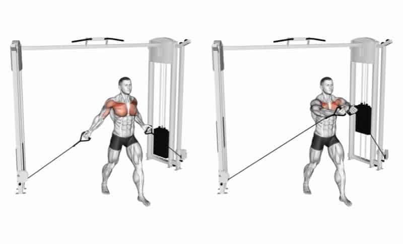 Best Upper Chest Exercises - Cable Flyes Low to High