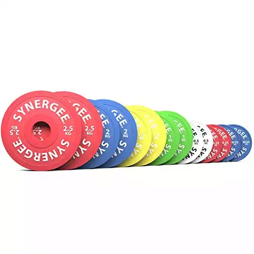 Synergee Rubberized Change Plates